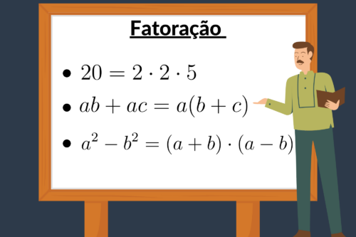 Tipos de fatoração em um quadro