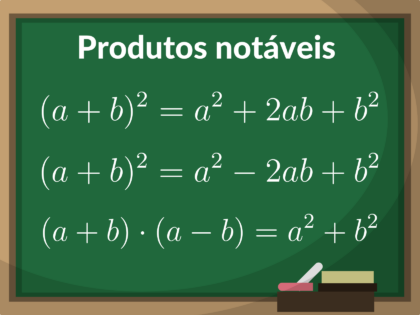 Produtos notáveis em um quadro negro