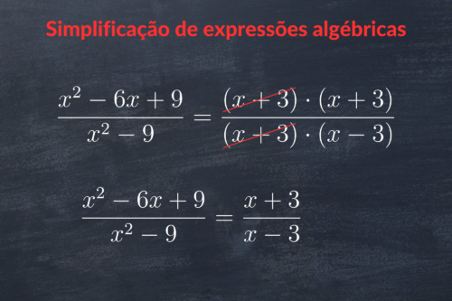 Uma expressão algébrica sendo simplificada em um quadro