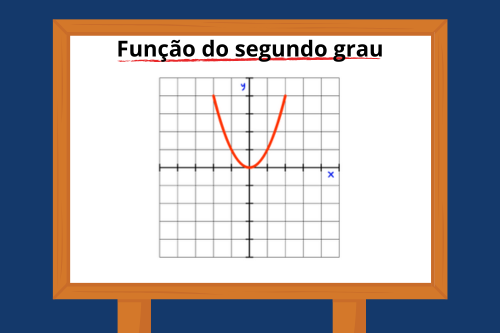 Função de 2° grau: O que é, gráfico e como desenhá-lo