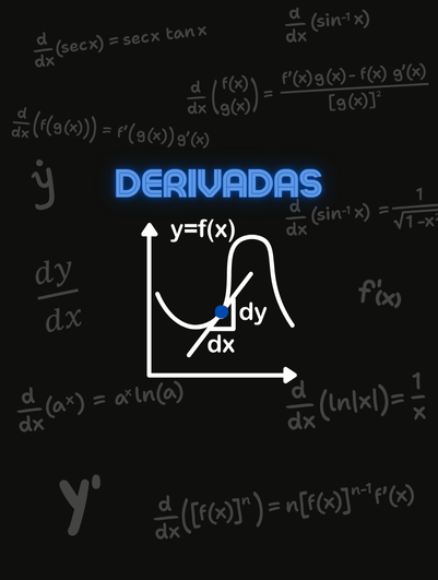 Derivadas: O que significa e como derivar