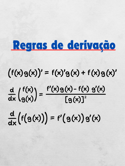 Regras de derivação: Quais são e como usá-las