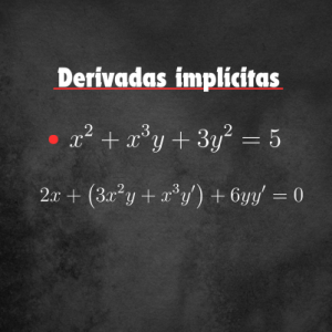 Derivadas implícitas: O que é, como e onde usar a derivação implícita