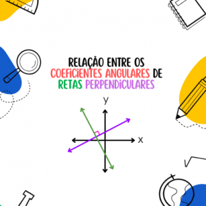 Relação entre os coeficientes angulares de retas perpendiculares