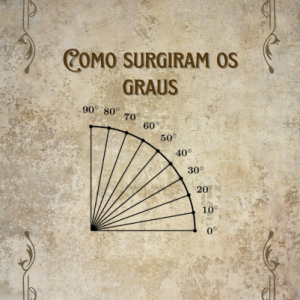 Como surgiram os graus?