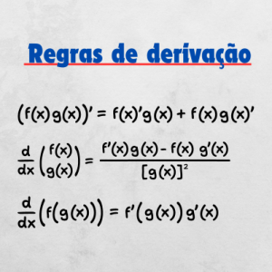 Regras de derivação: Quais são e como usá-las